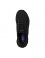 Skechers Summits